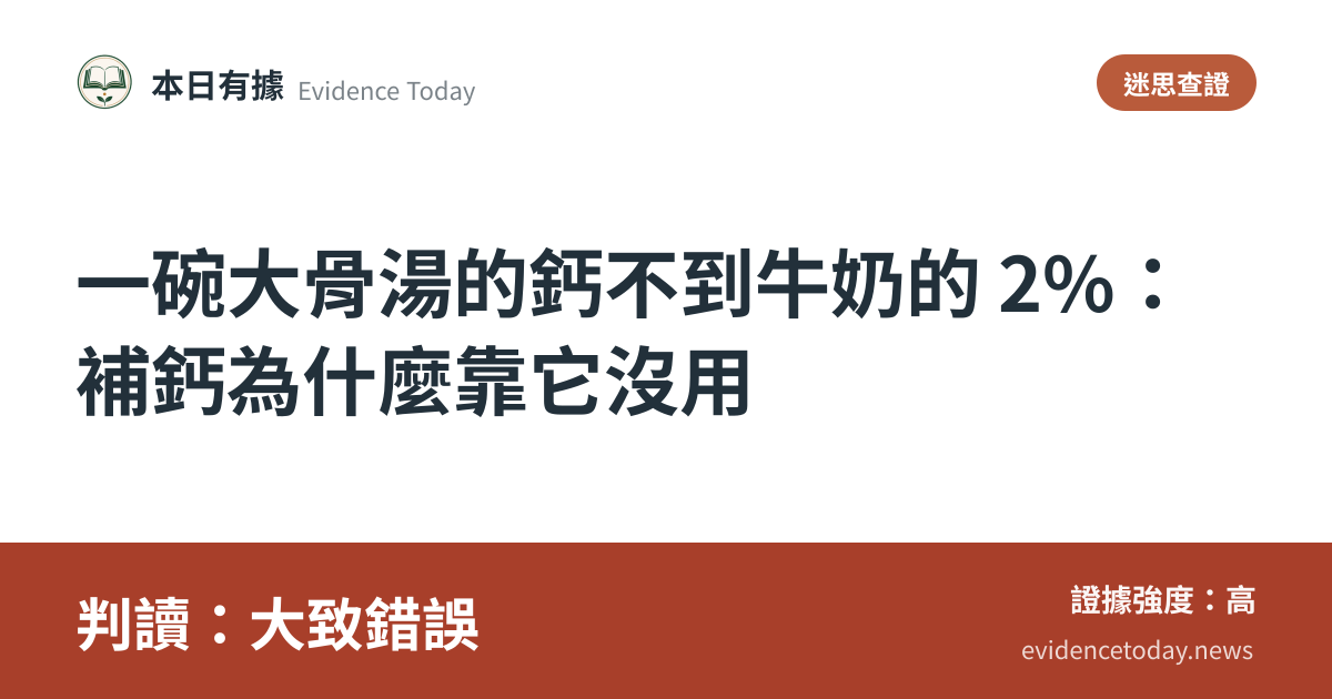 分享卡片預覽：一碗大骨湯的鈣不到牛奶的 2%：補鈣為什麼靠它沒用，判讀大致錯誤