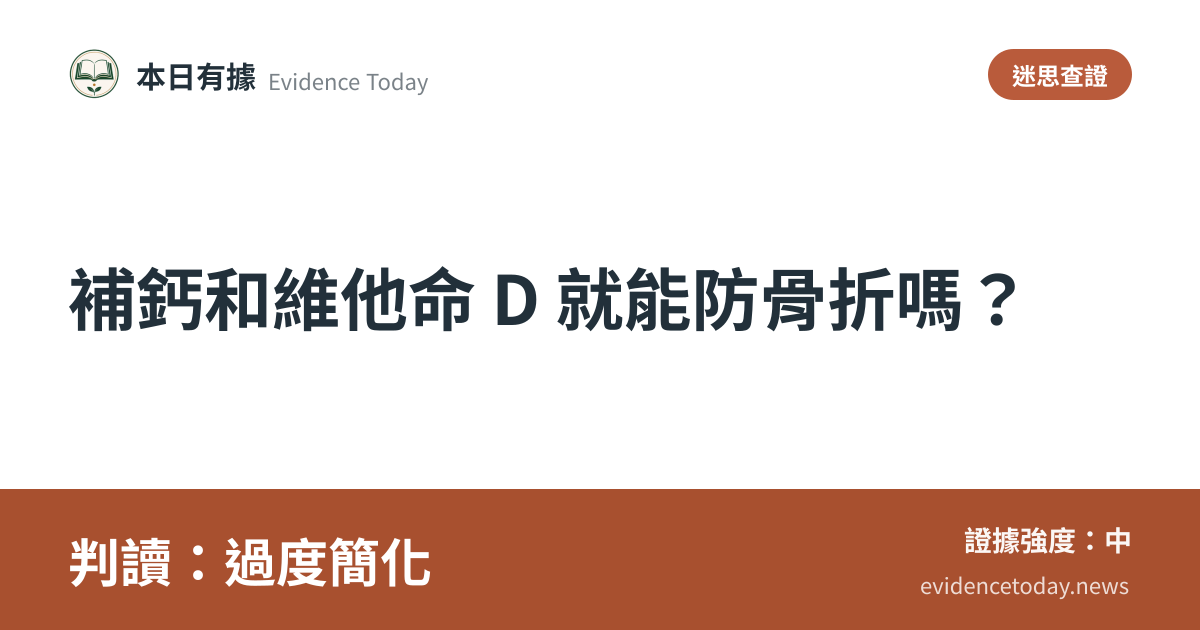分享卡片預覽：補鈣和維他命 D 就能防骨折嗎？，判讀過度簡化
