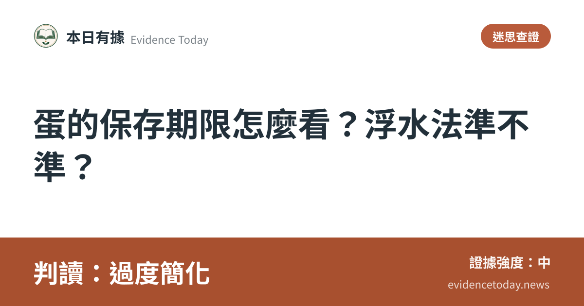 分享卡片預覽：蛋的保存期限怎麼看？浮水法準不準？，判讀過度簡化