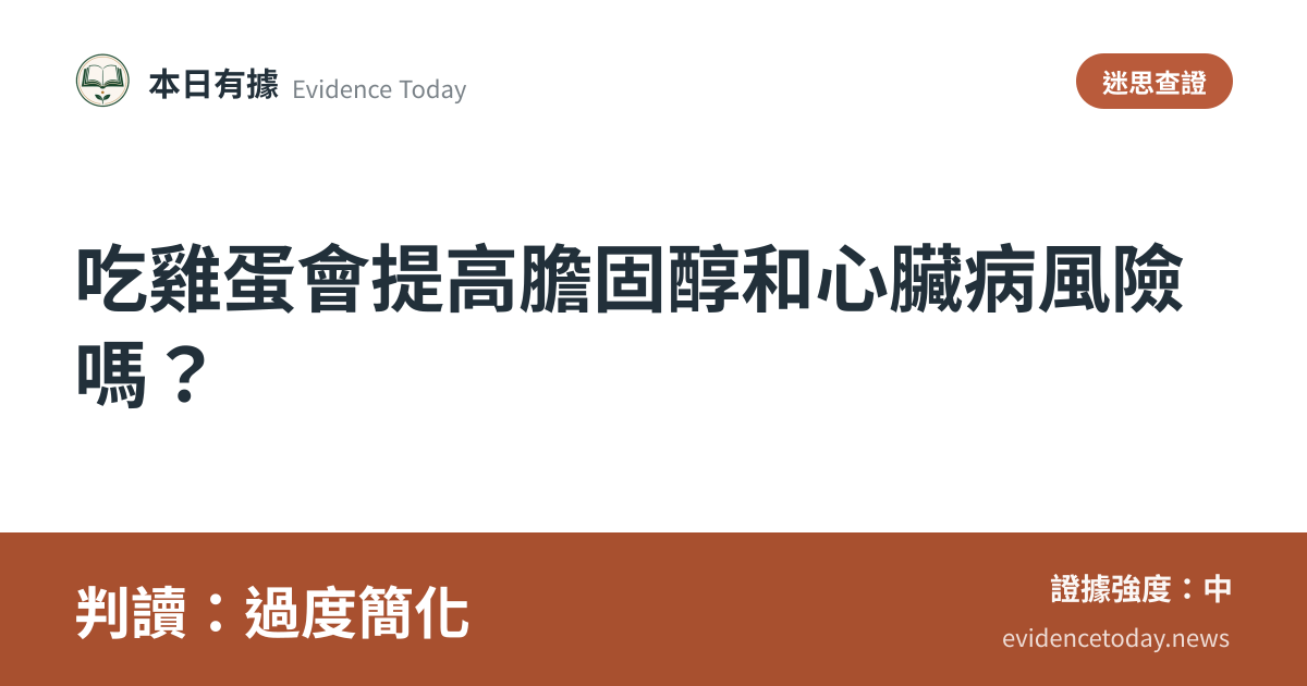 分享卡片預覽：吃雞蛋會提高膽固醇和心臟病風險嗎？，判讀過度簡化