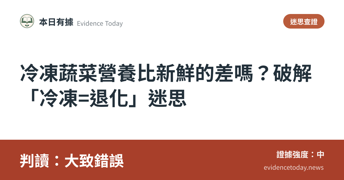 分享卡片預覽：冷凍蔬菜營養比新鮮的差嗎？破解「冷凍=退化」迷思，判讀大致錯誤