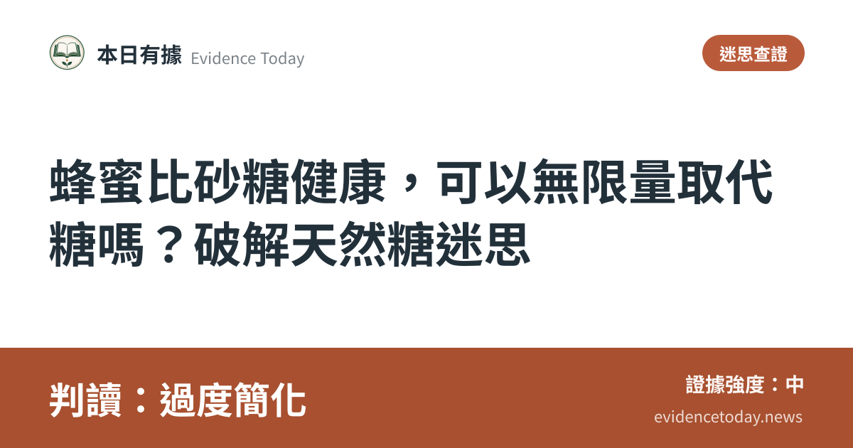 分享卡片預覽：蜂蜜比砂糖健康，可以無限量取代糖嗎？破解天然糖迷思，判讀過度簡化