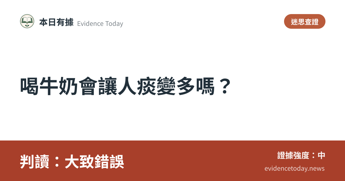 分享卡片預覽：喝牛奶會讓人痰變多嗎？，判讀大致錯誤
