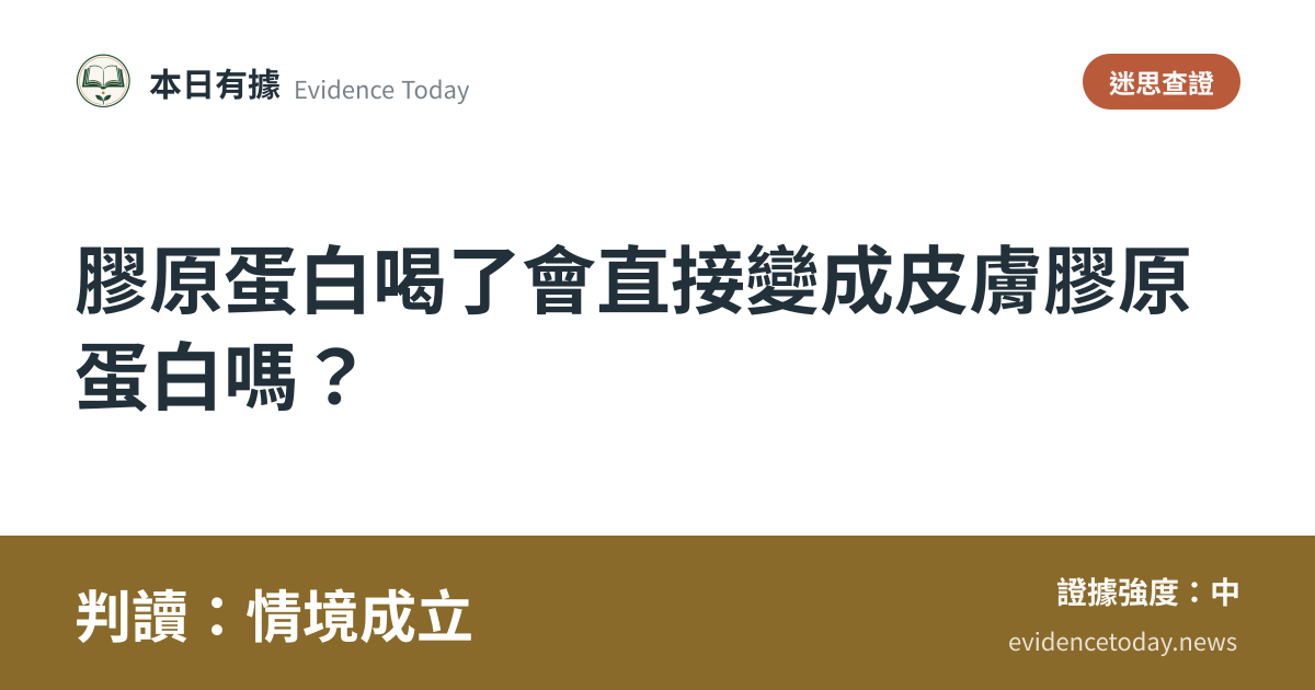分享卡片預覽：膠原蛋白喝了會直接變成皮膚膠原蛋白嗎？，判讀情境成立