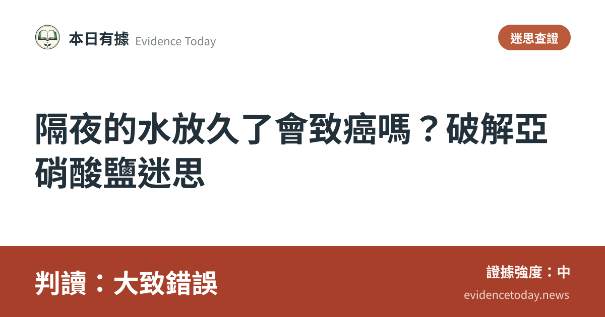分享卡片預覽：隔夜的水放久了會致癌嗎？破解亞硝酸鹽迷思，判讀大致錯誤
