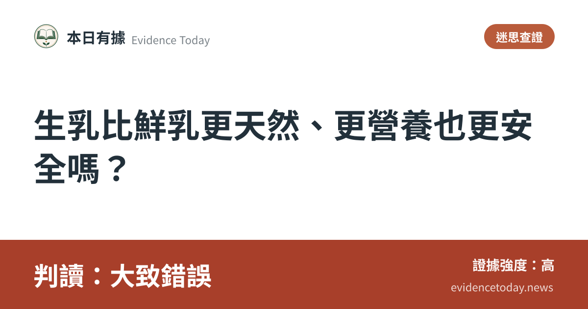 分享卡片預覽：生乳比鮮乳更天然、更營養也更安全嗎？，判讀大致錯誤