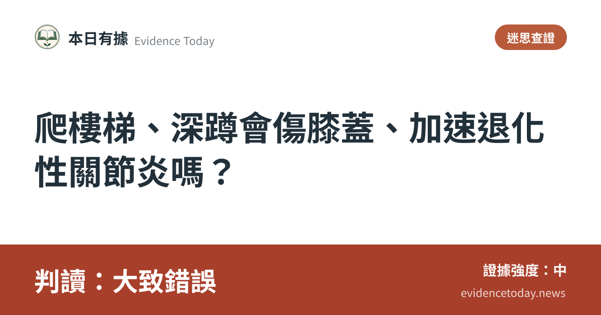 分享卡片預覽：爬樓梯、深蹲會傷膝蓋、加速退化性關節炎嗎？，判讀大致錯誤