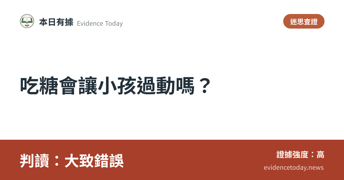 分享卡片預覽：吃糖會讓小孩過動嗎？，判讀大致錯誤