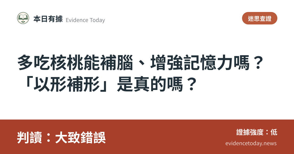 分享卡片預覽：多吃核桃能補腦、增強記憶力嗎？「以形補形」是真的嗎？，判讀大致錯誤