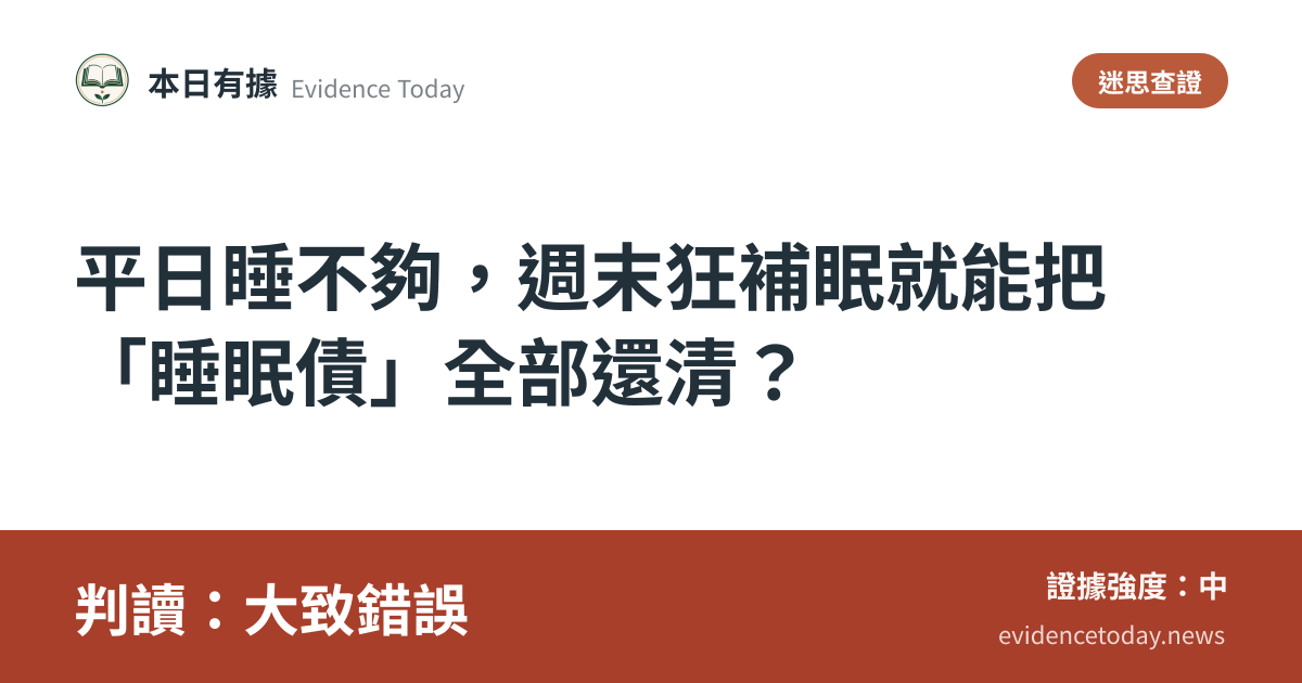 分享卡片預覽：平日睡不夠，週末狂補眠就能把「睡眠債」全部還清？，判讀大致錯誤